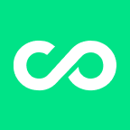 EverCommerce Inc. Share Price